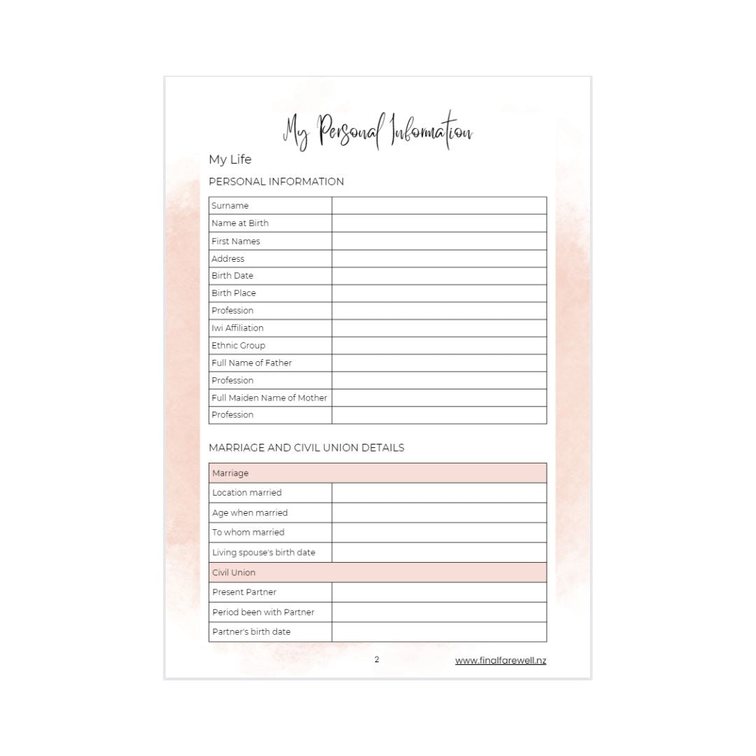 My Final Farewell Floral Blush Digital